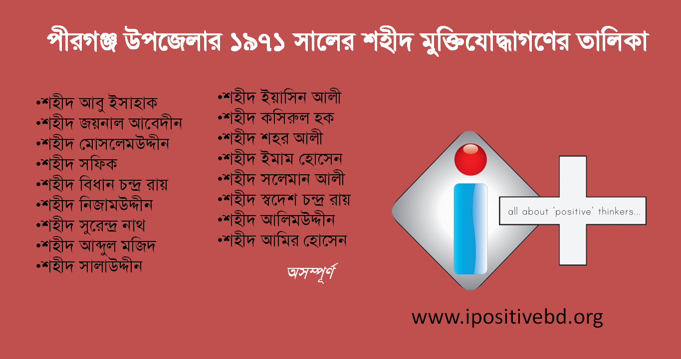 Freedom Fighters of Pirganj, Thakurgaon