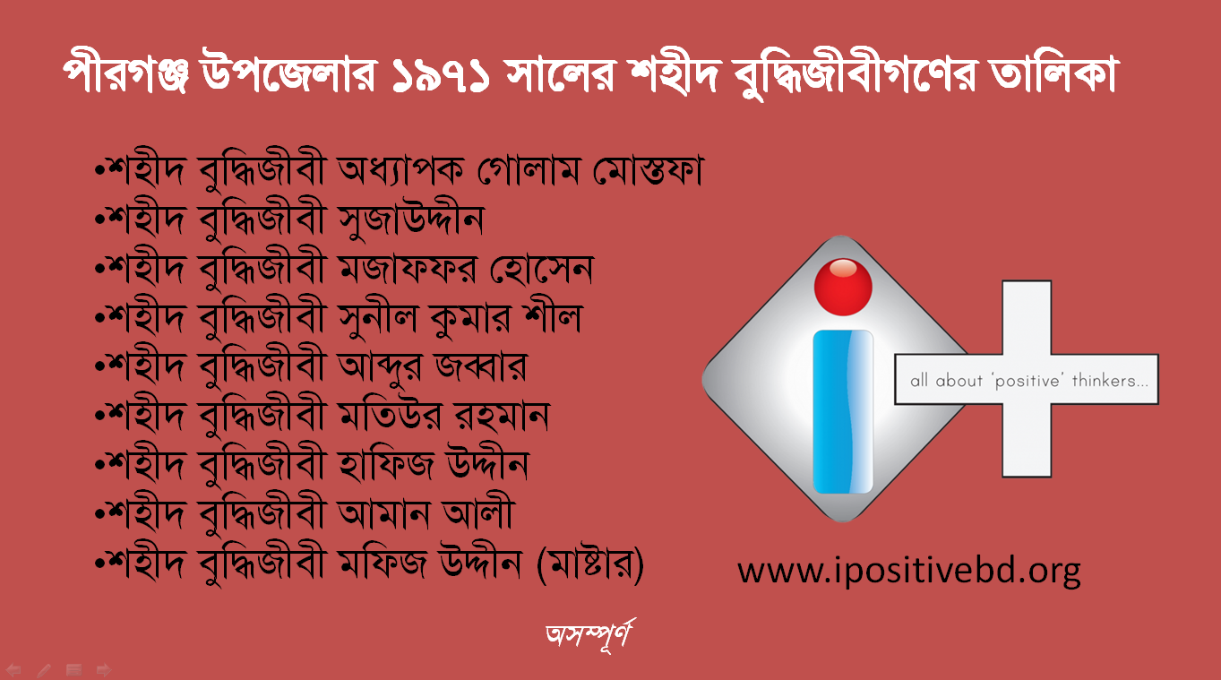 Intellectuals of pirganj, thakurgaon